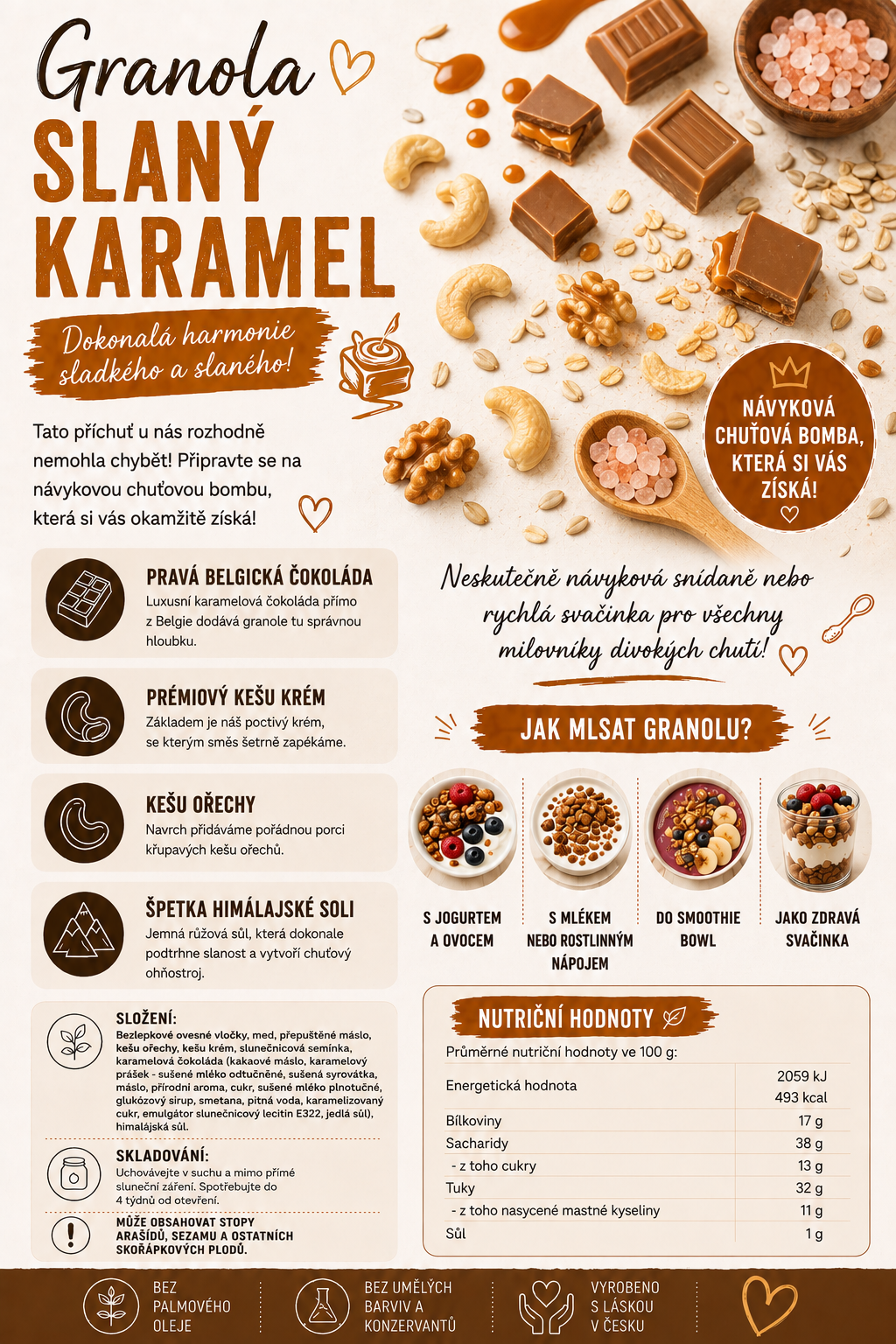 Granola SLANY KA popis